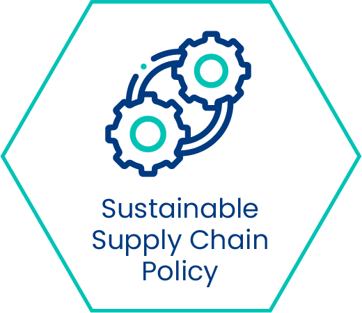 Sustainable Supply Chain Policy