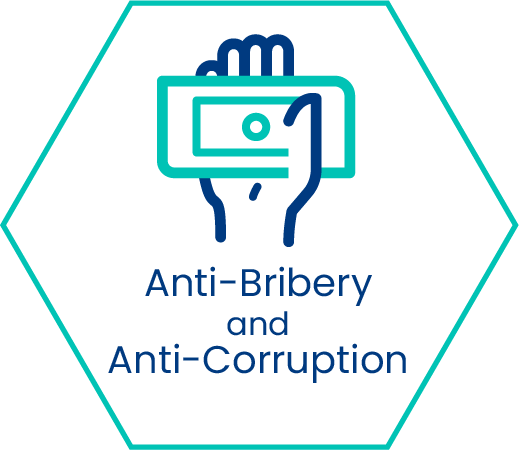 Anti-Bribery and Anti-Corruption
